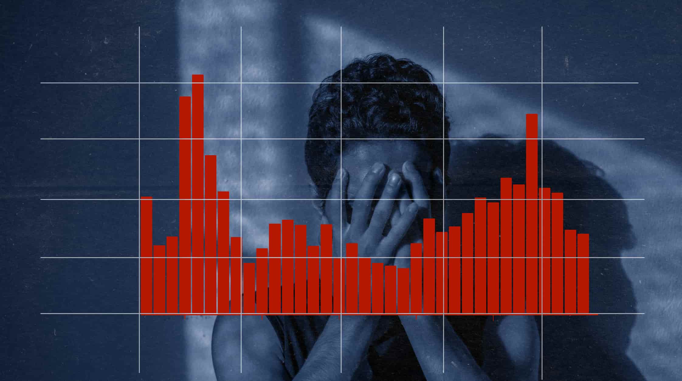 Bridging the Wealth Gap: A Blueprint for Poverty Eradication