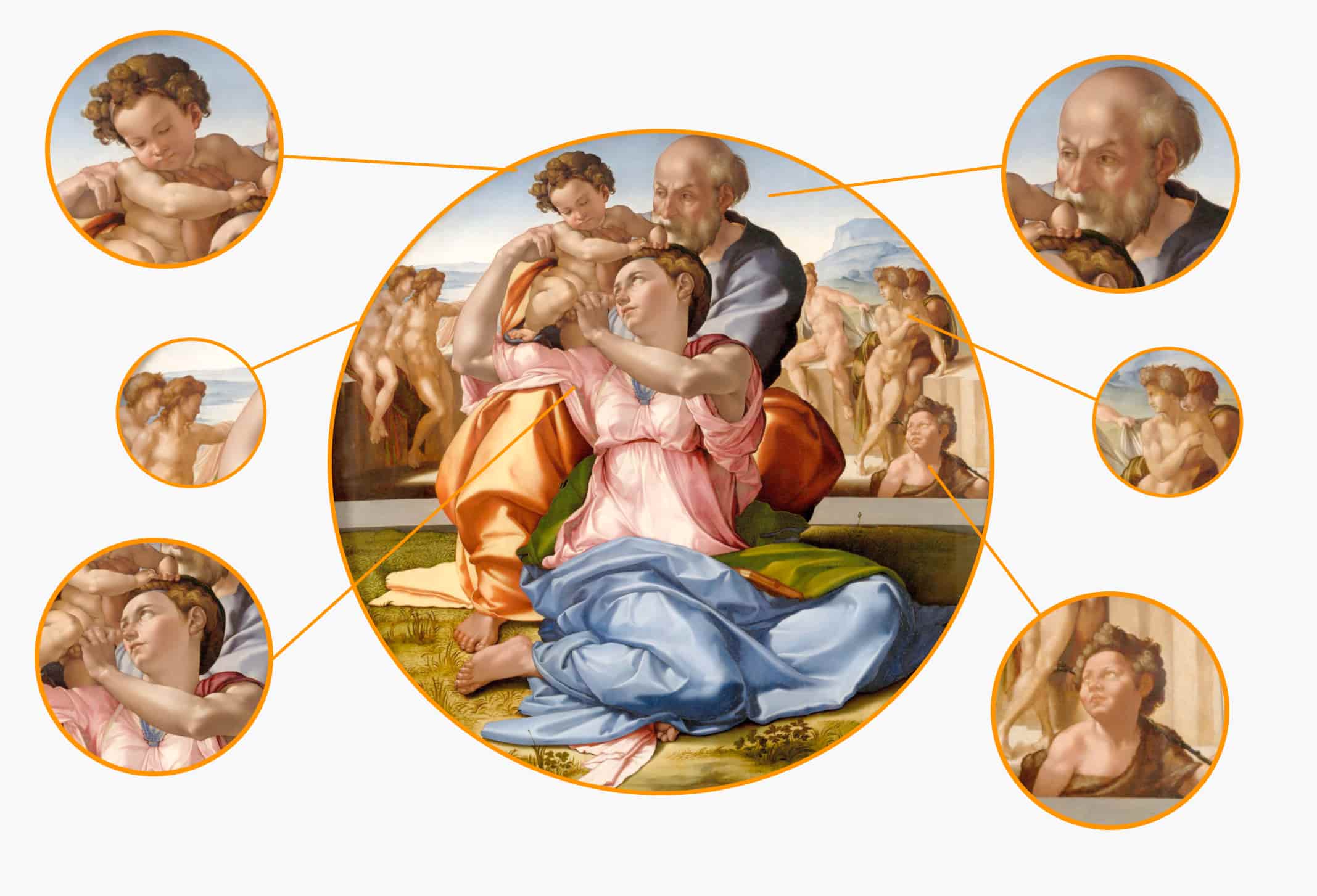 Doni Tondo: A Visual Analysis of Michelangelo's Masterpiece