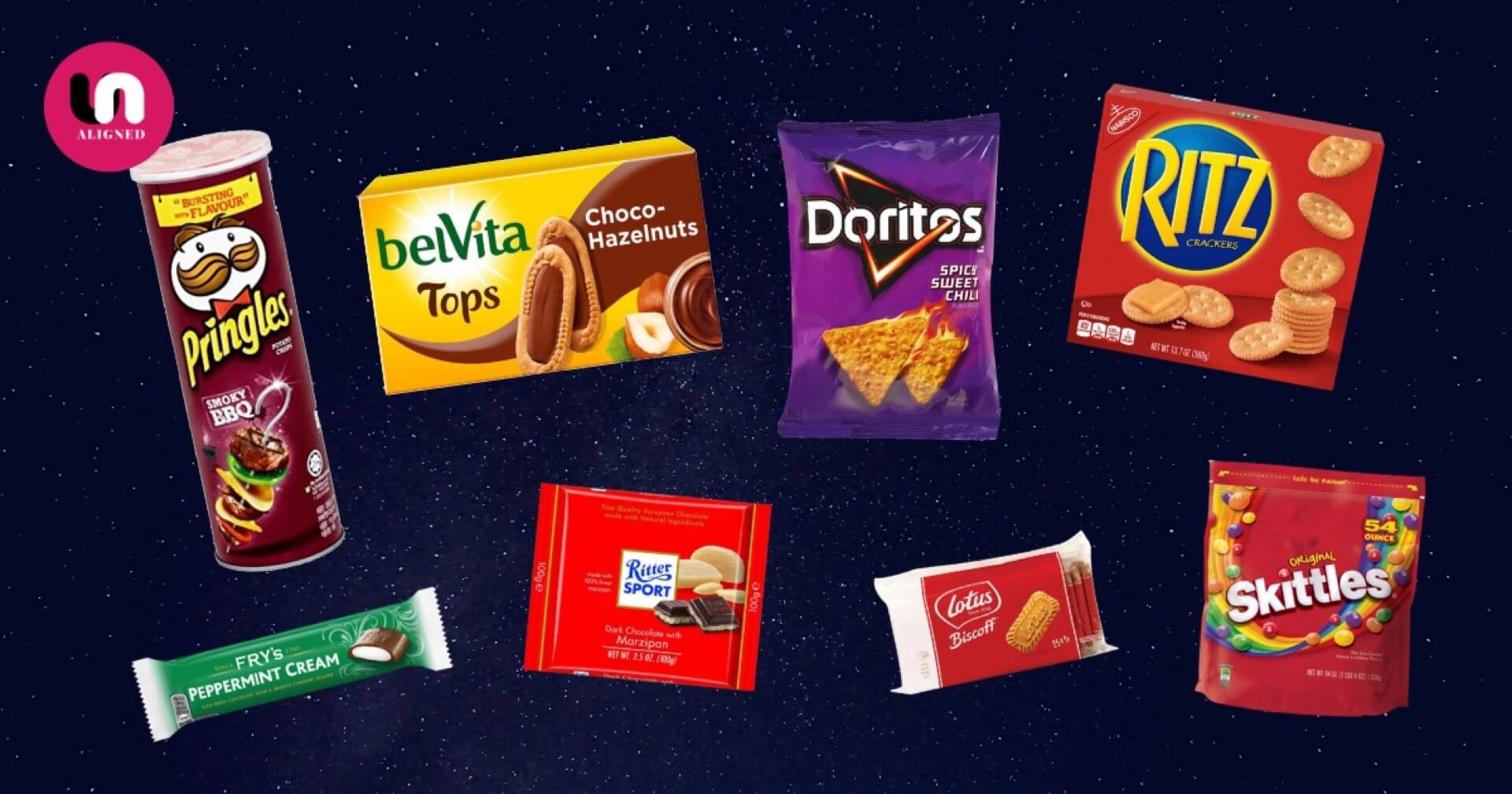 Accidentally Vegan Feature?