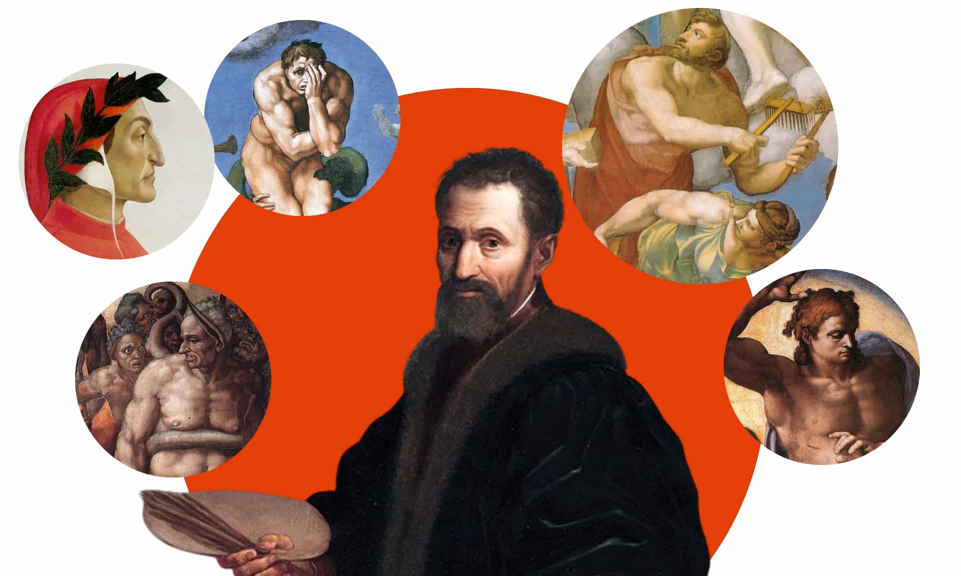 Like Rings in The Water: Dante’s impact on Michelangelo