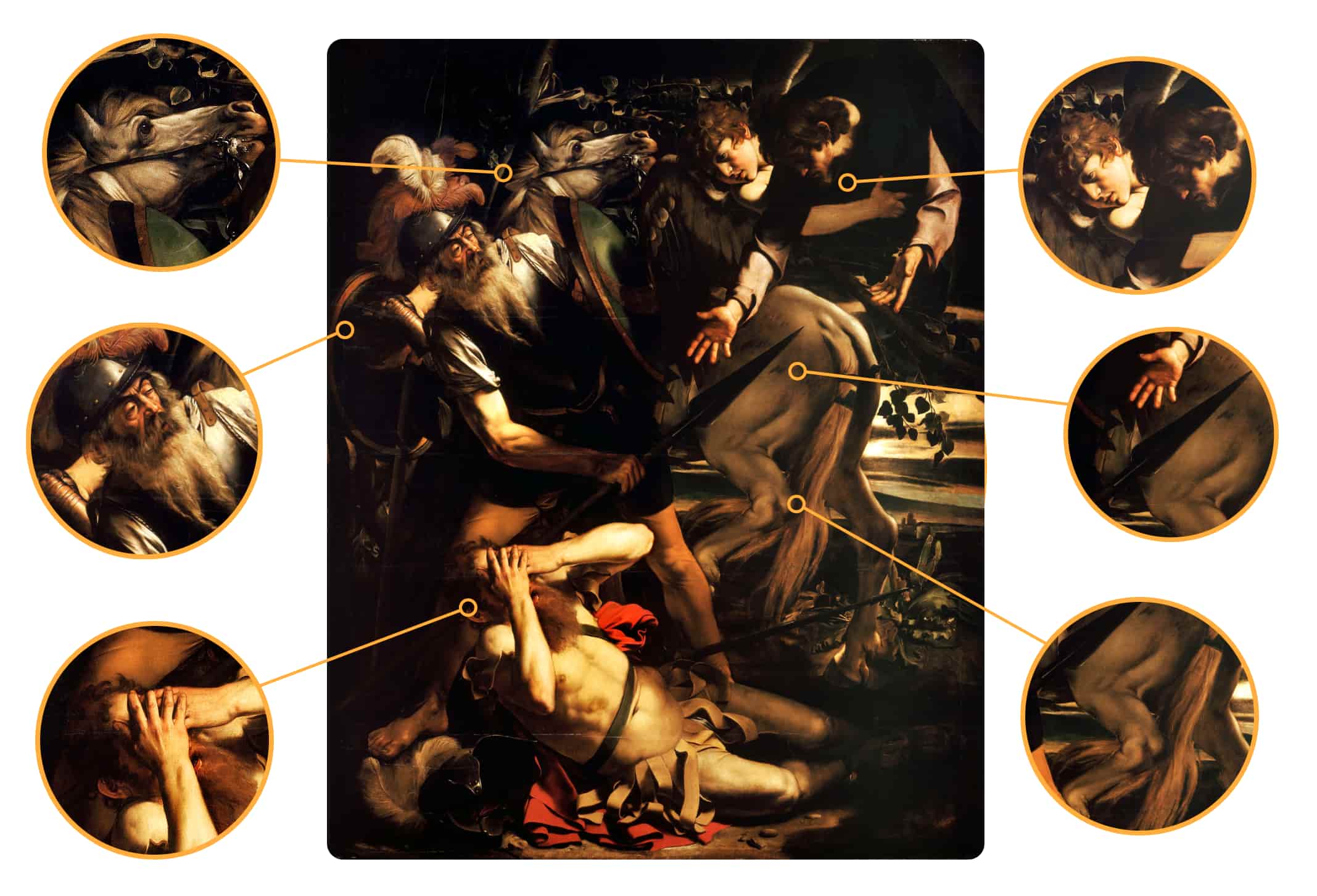The Conversion of St. Paul by Caravaggio: A Masterpiece of Dramatic Intensity and Transformative Power
