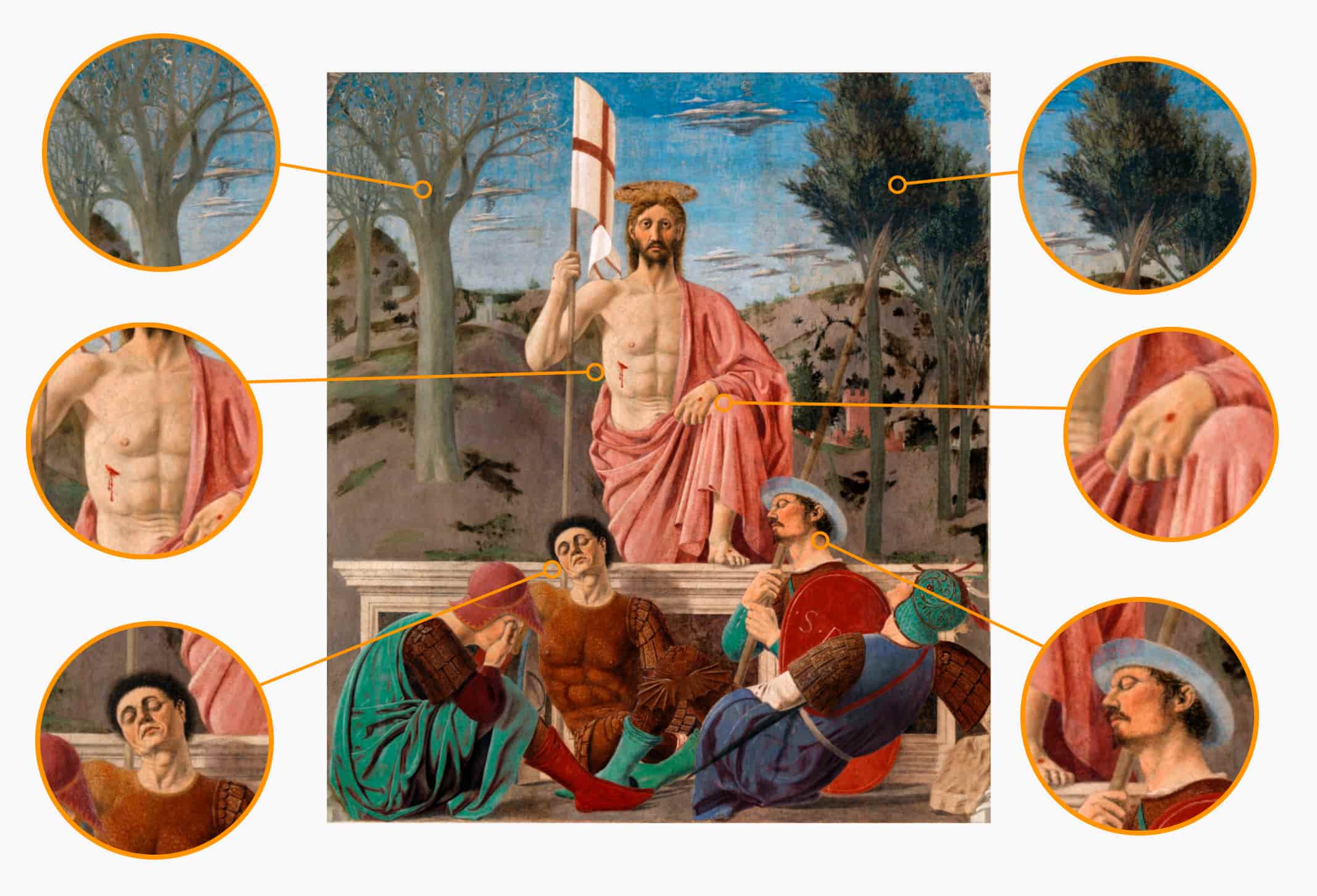 The fresco that saved a city: Piero Della Francesca's Resurrection and its enduring power