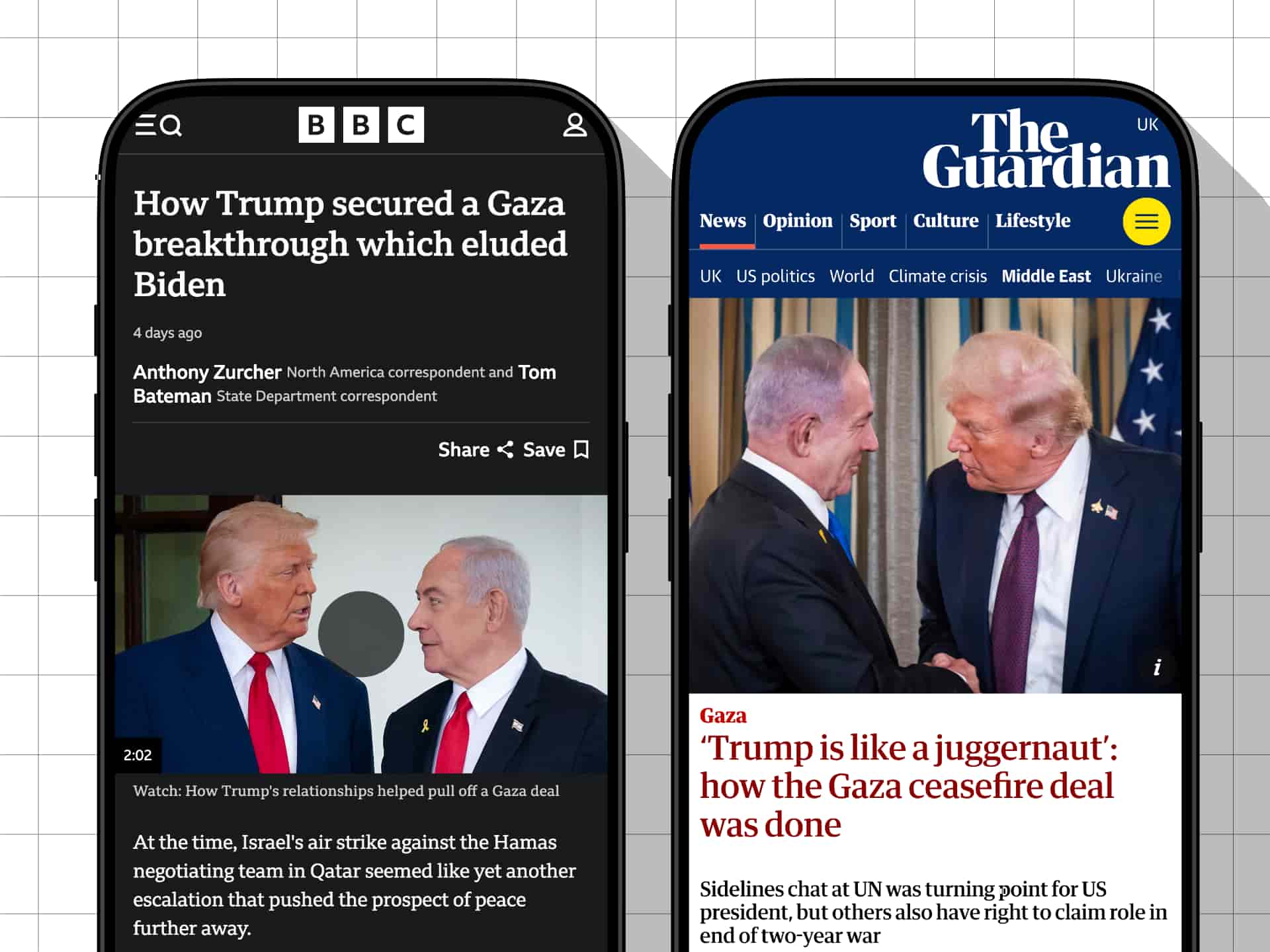 Screenshots of the BBC and Guardian article praising Trump for achieving a 'ceasefire deal'